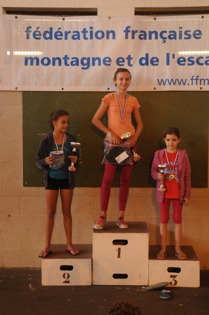 TI-ZOURIT 2016 - podium PF